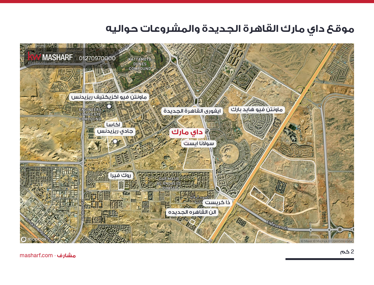 أين يقع داي مارك؟