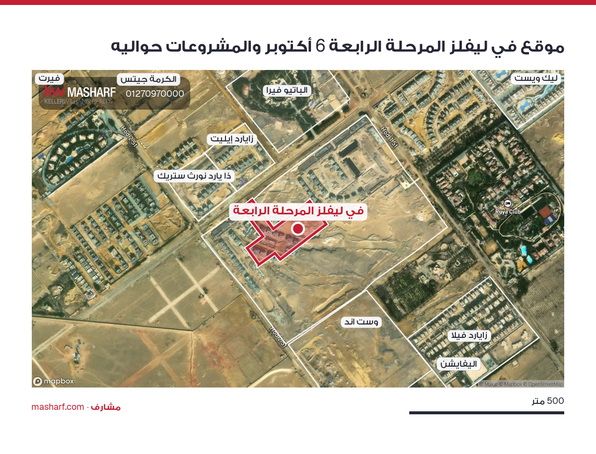 أين يقع في ليفلز المرحلة الرابعة؟