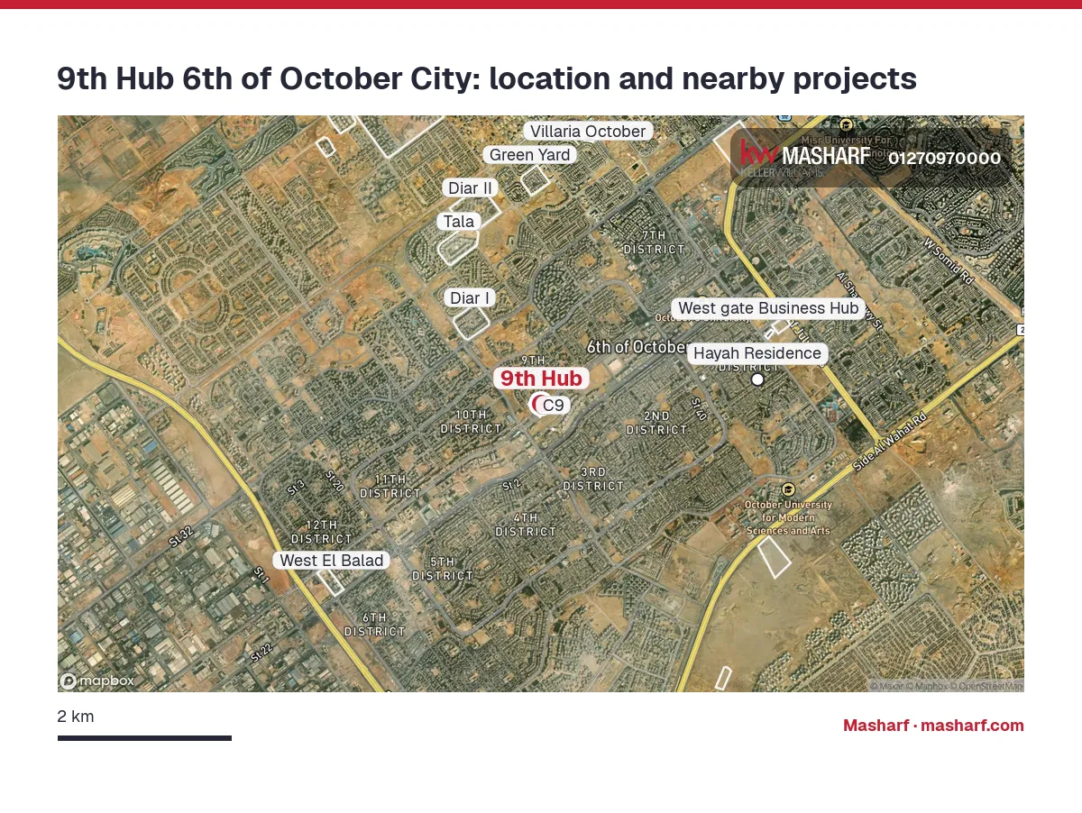 Where is 9th Hub located?