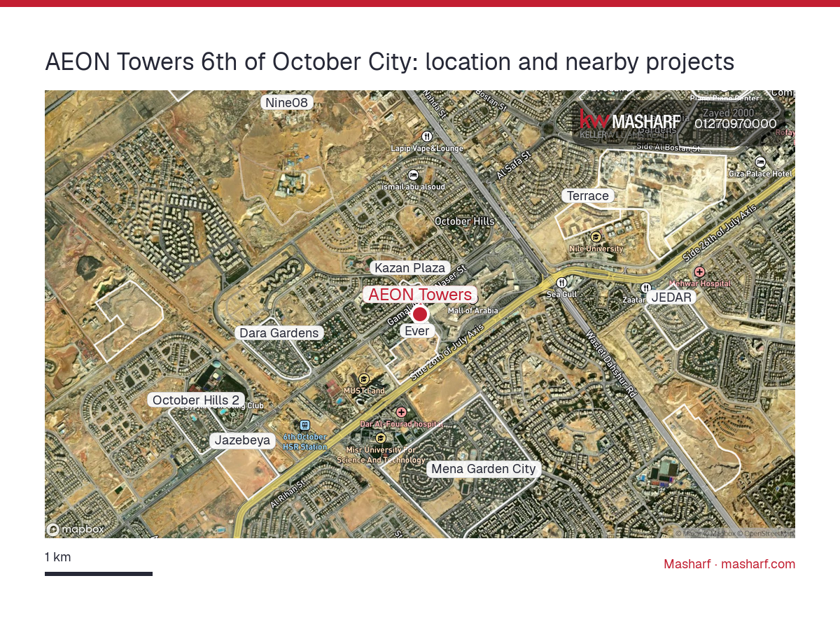 Where is AEON Towers located?
