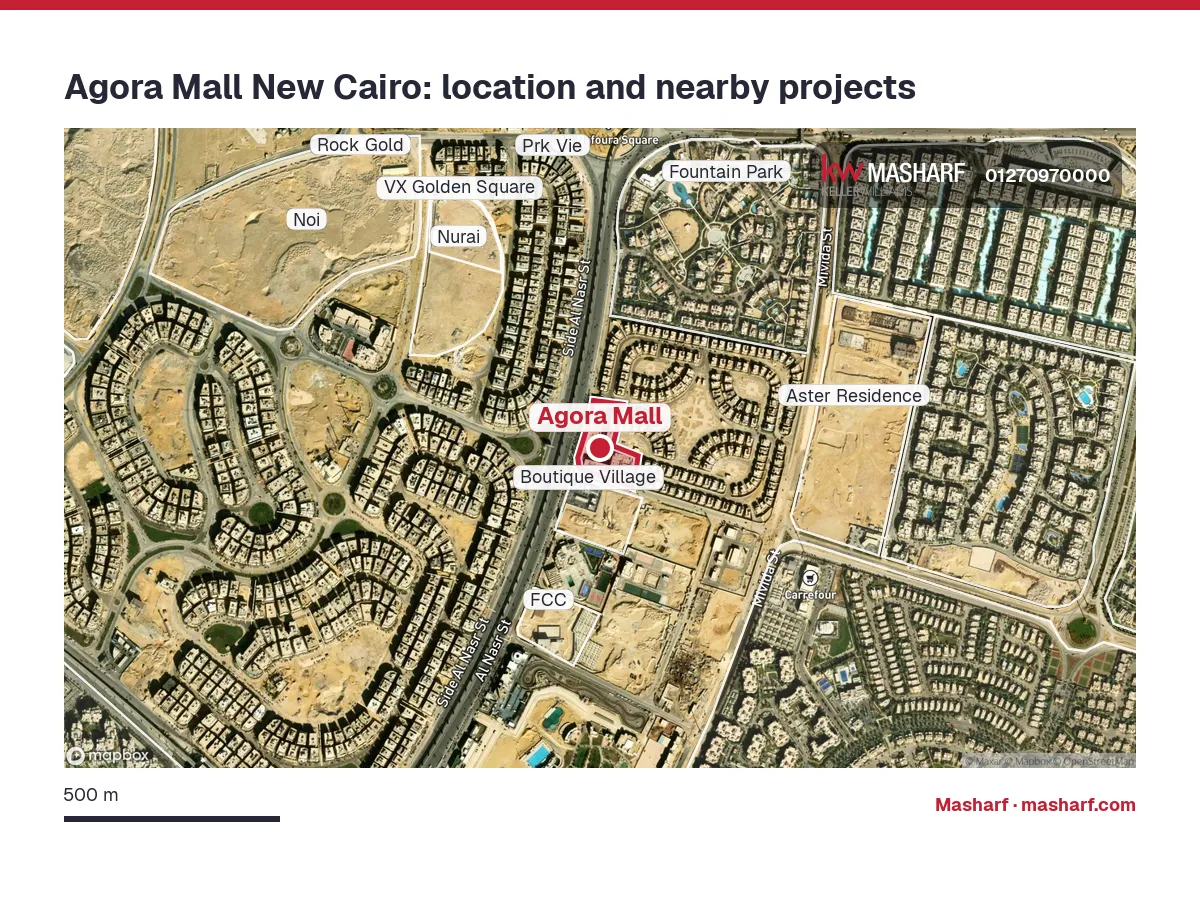 Where is Agora Mall located?