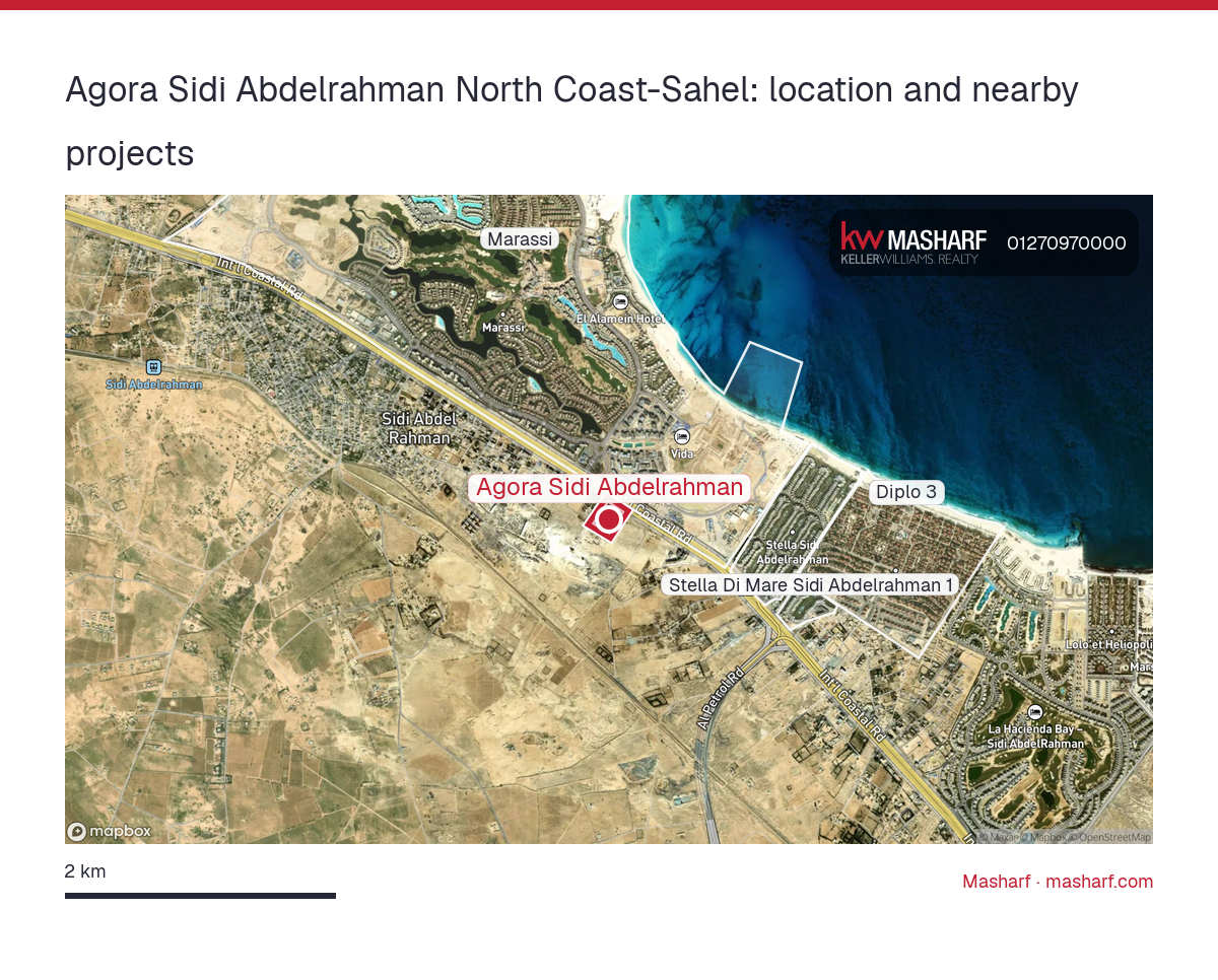 Where is Agora Sidi Abdelrahman located?