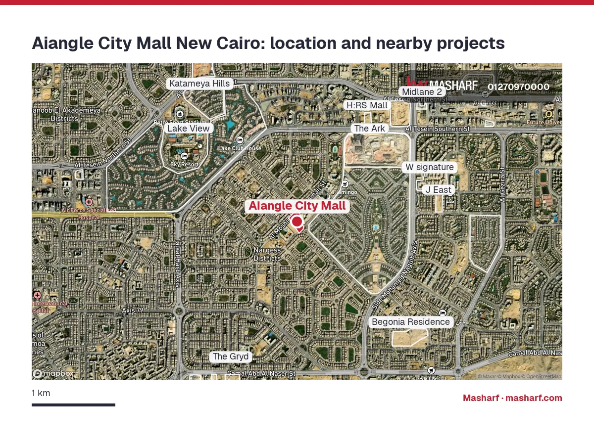 Where is Aiangle City Mall located?