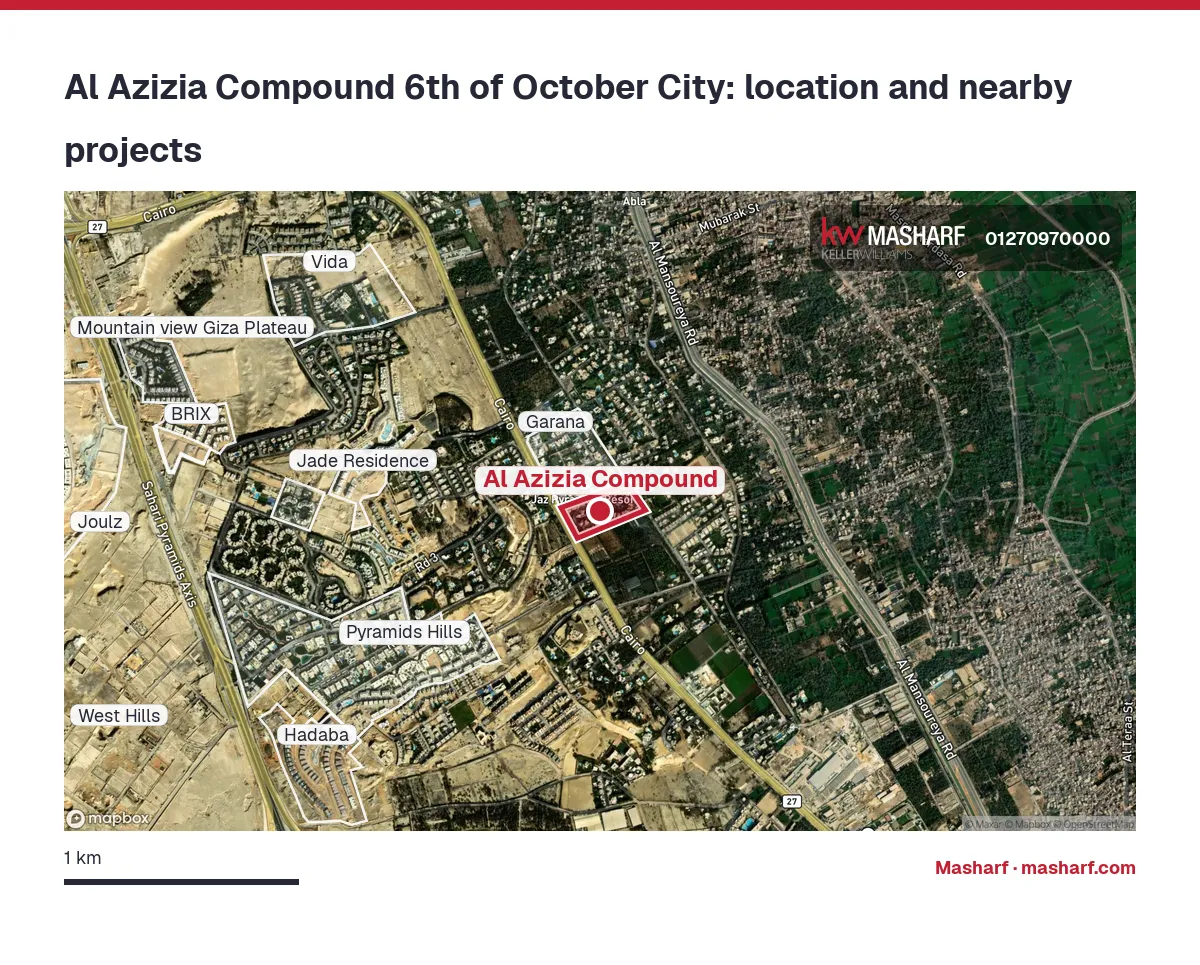 Where is Al Azizia Compound located?