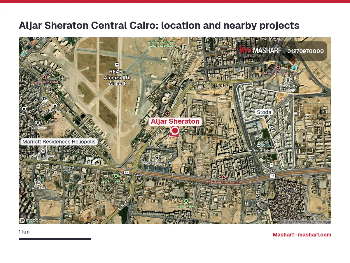 Where is Aljar Sheraton located?