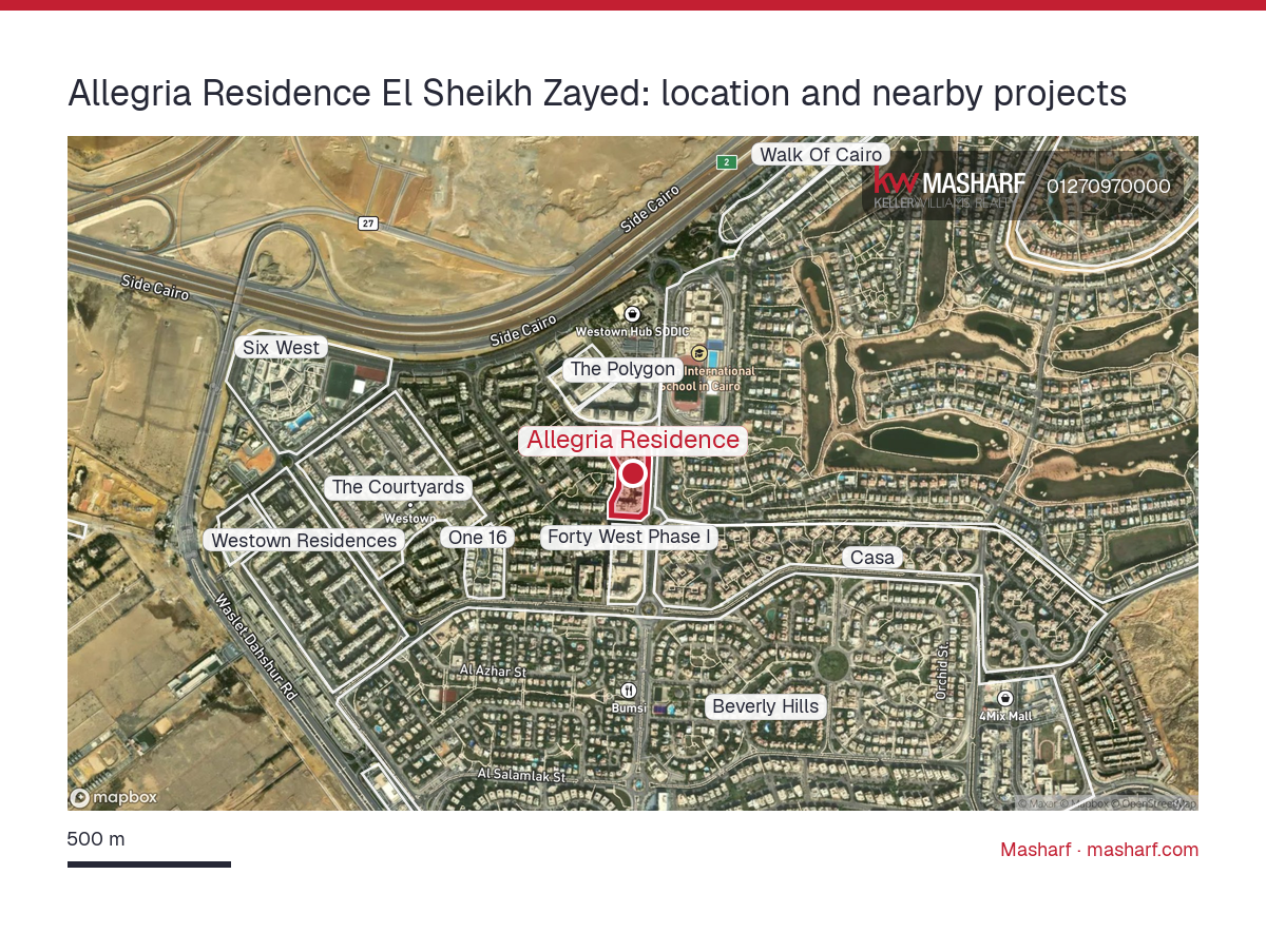 Where is Allegria Residence located?