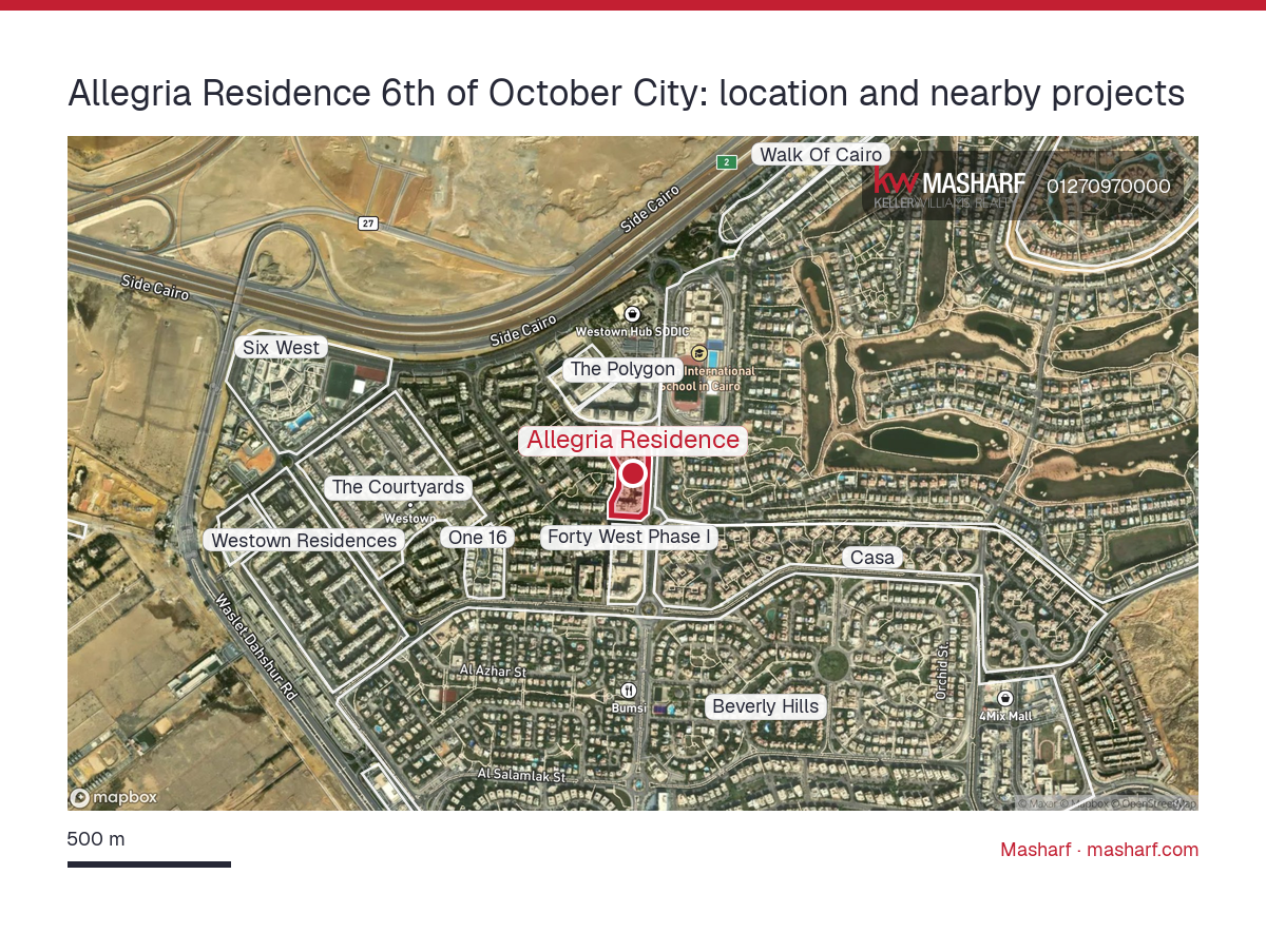 Where is Allegria Residence located?