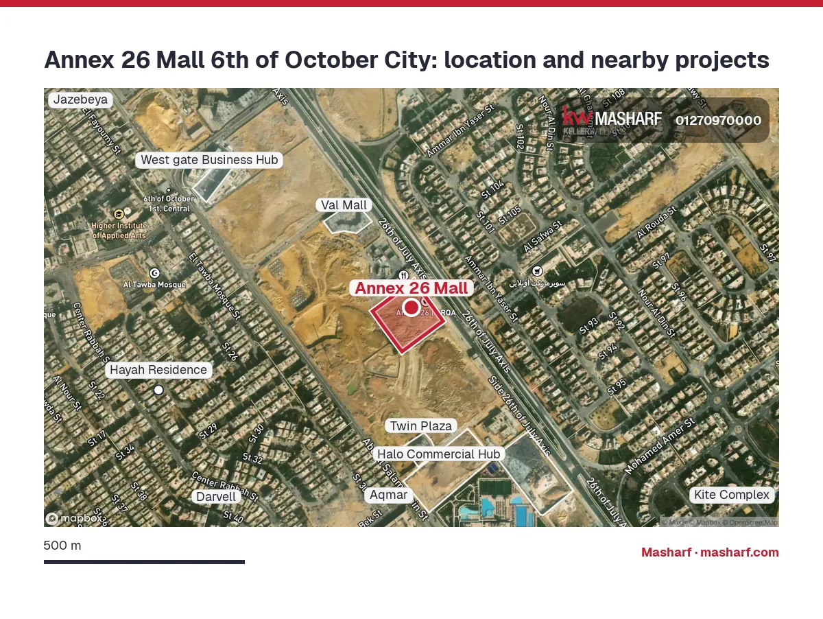 Where is Annex 26 Mall located?