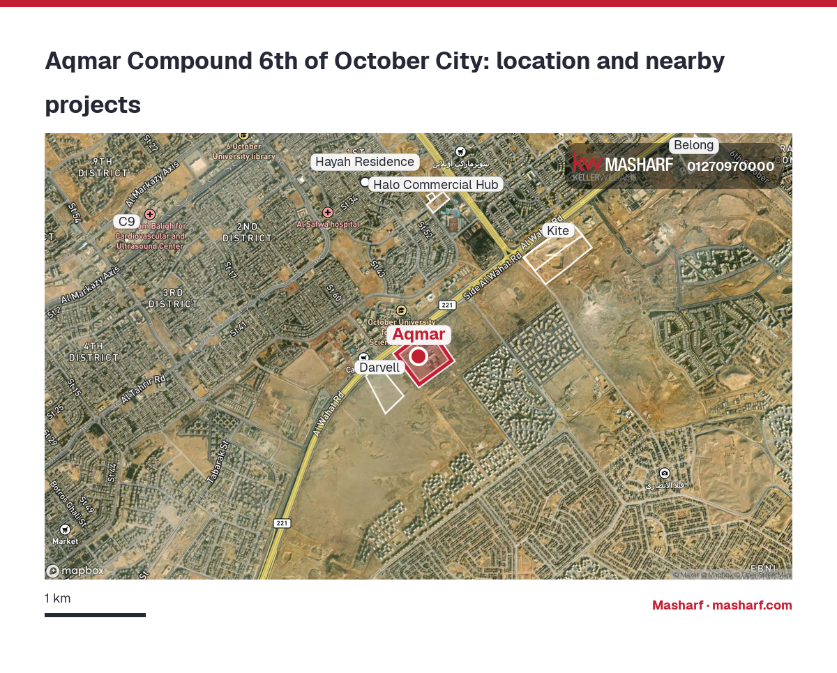 Where is Aqmar located?