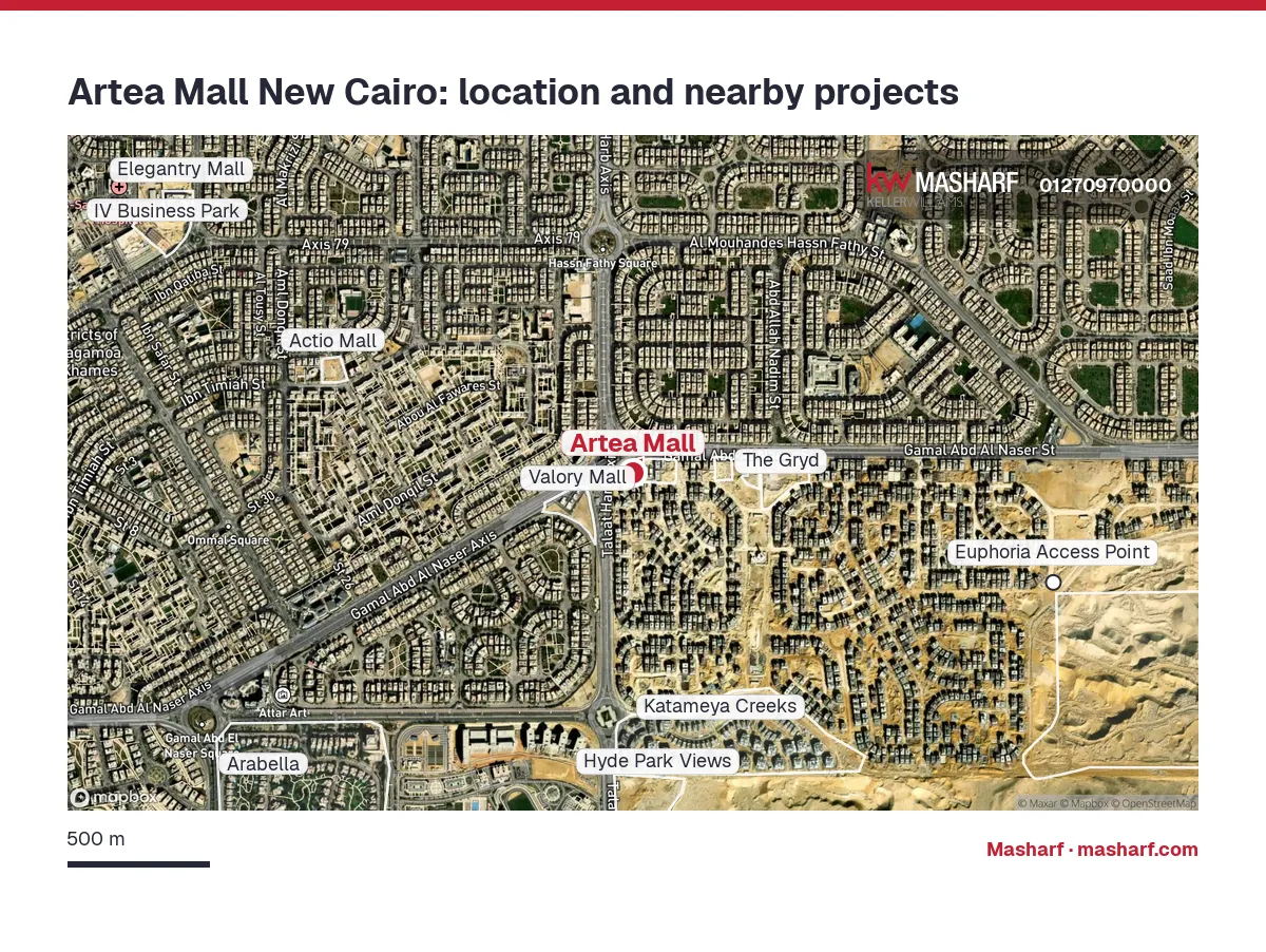 Where is Artea Mall located?