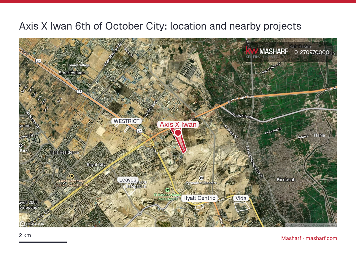 Where is Axis X Iwan located?