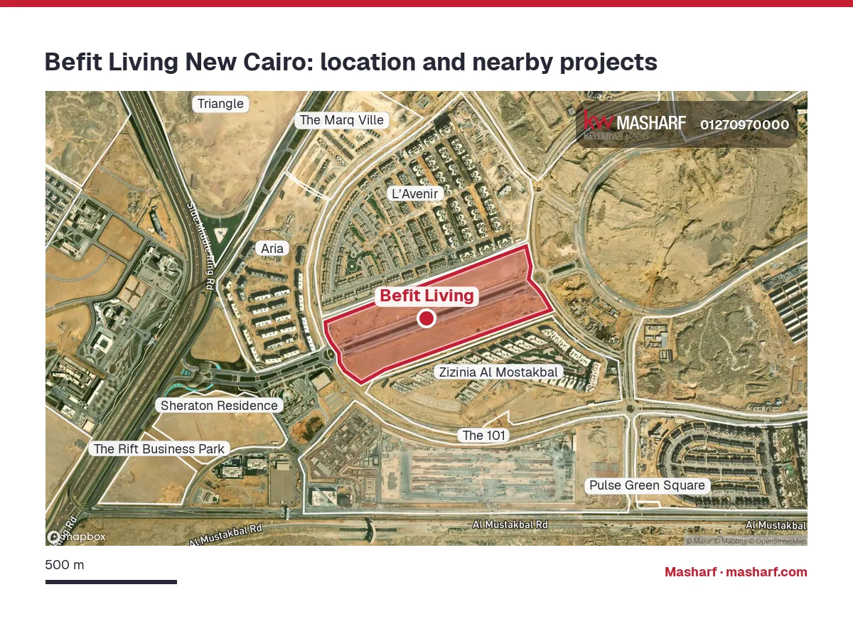 Where is Befit Living located?