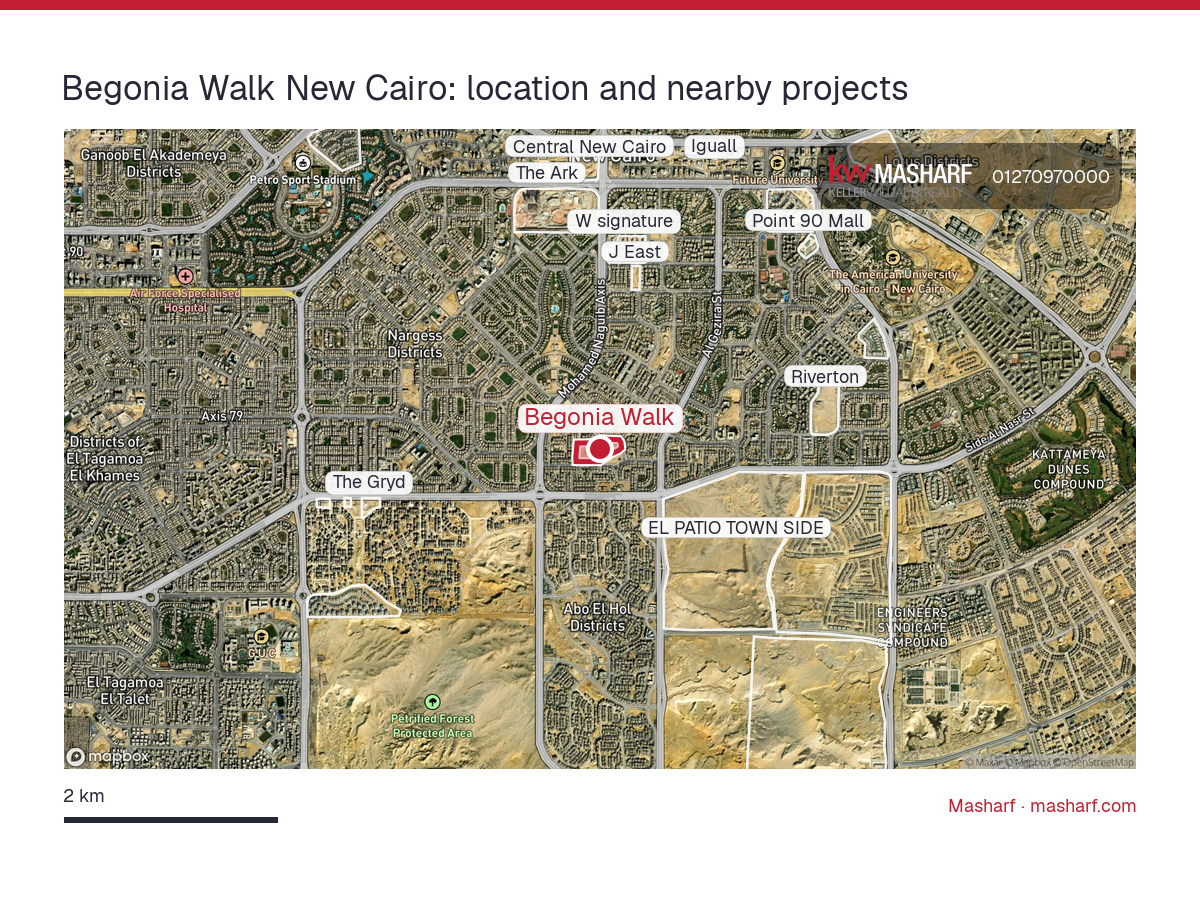 Where is Begonia Walk located?