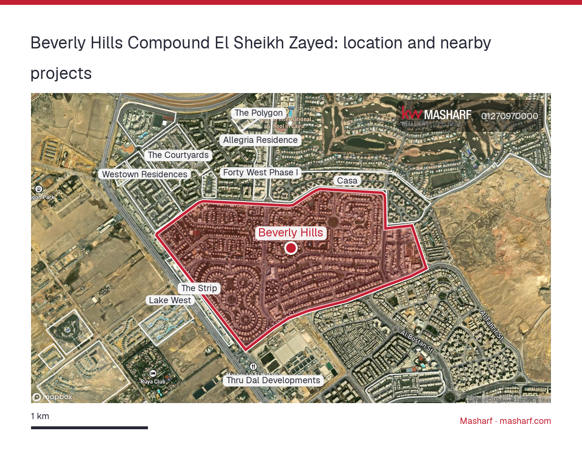 Where is Beverly Hills located?