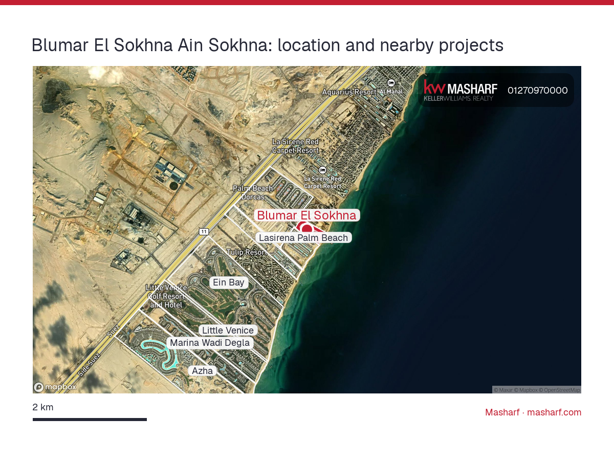 Where is Blumar El Sokhna located?