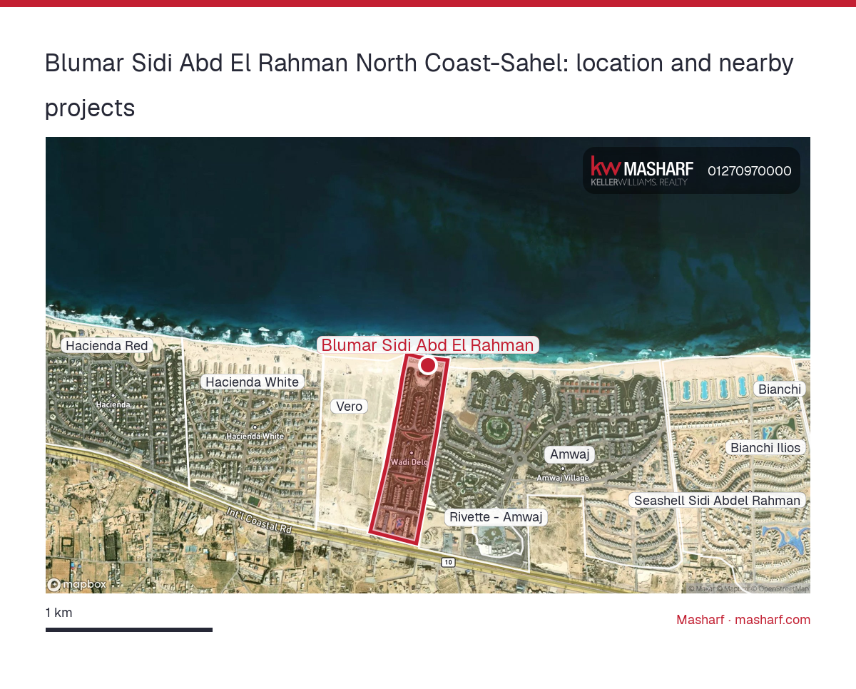 Where is Blumar Sidi Abd El Rahman located?