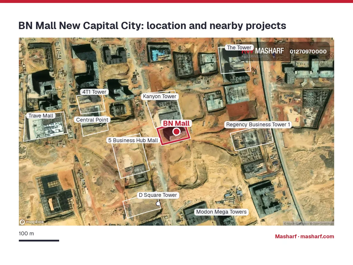 Where is BN Mall located?