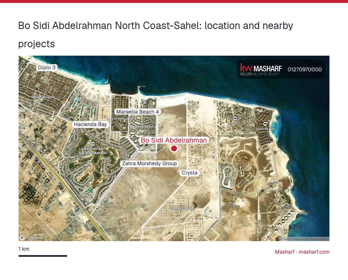 Where is Bo Sidi Abdelrahman located?