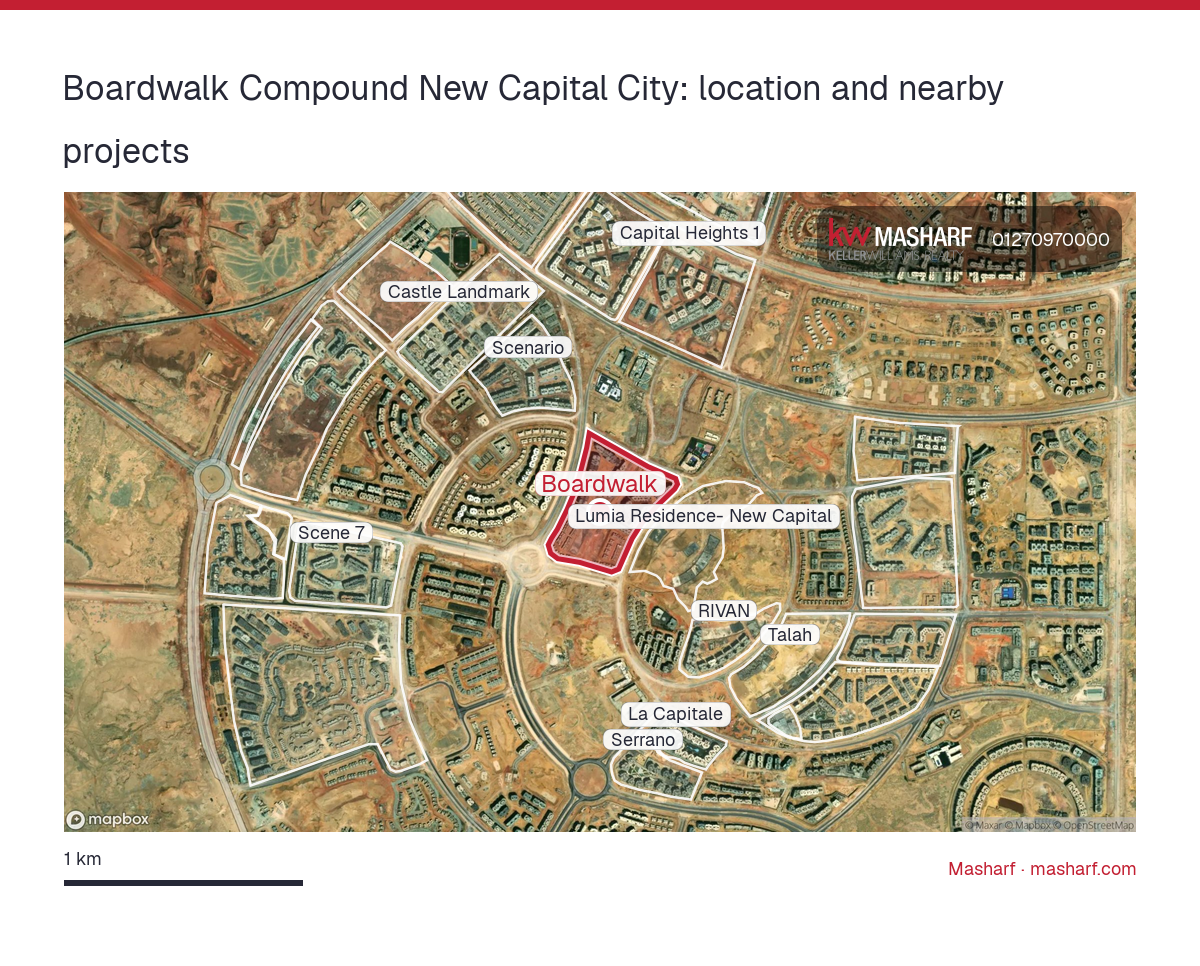 Where is Boardwalk located?
