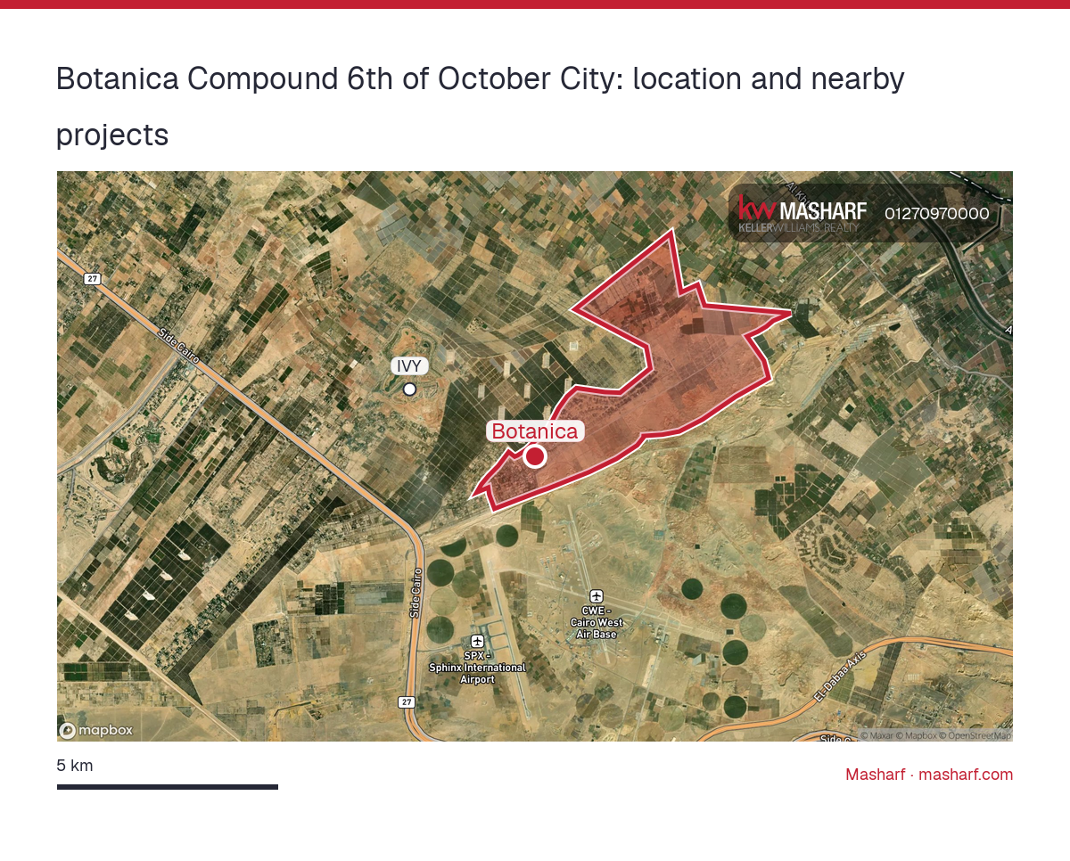 Where is Botanica located?