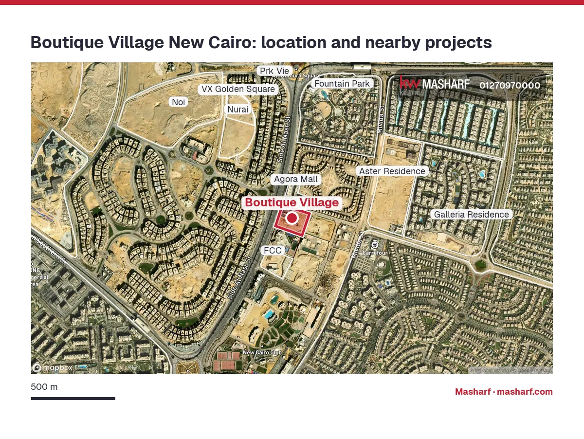 Where is Boutique Village located?