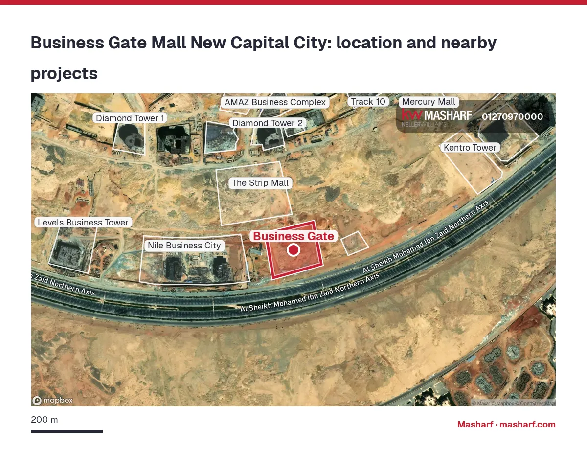 Where is Business Gate located?