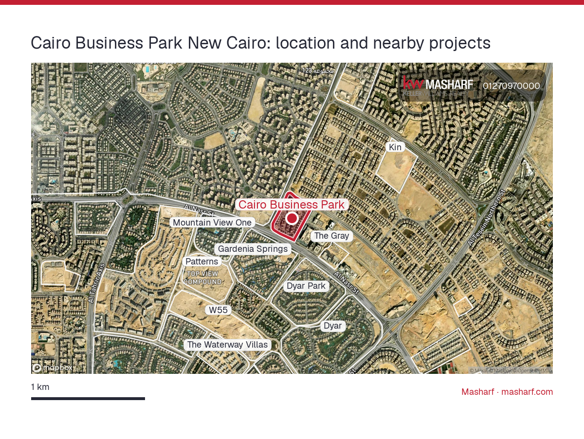 Where is Cairo Business Park located?