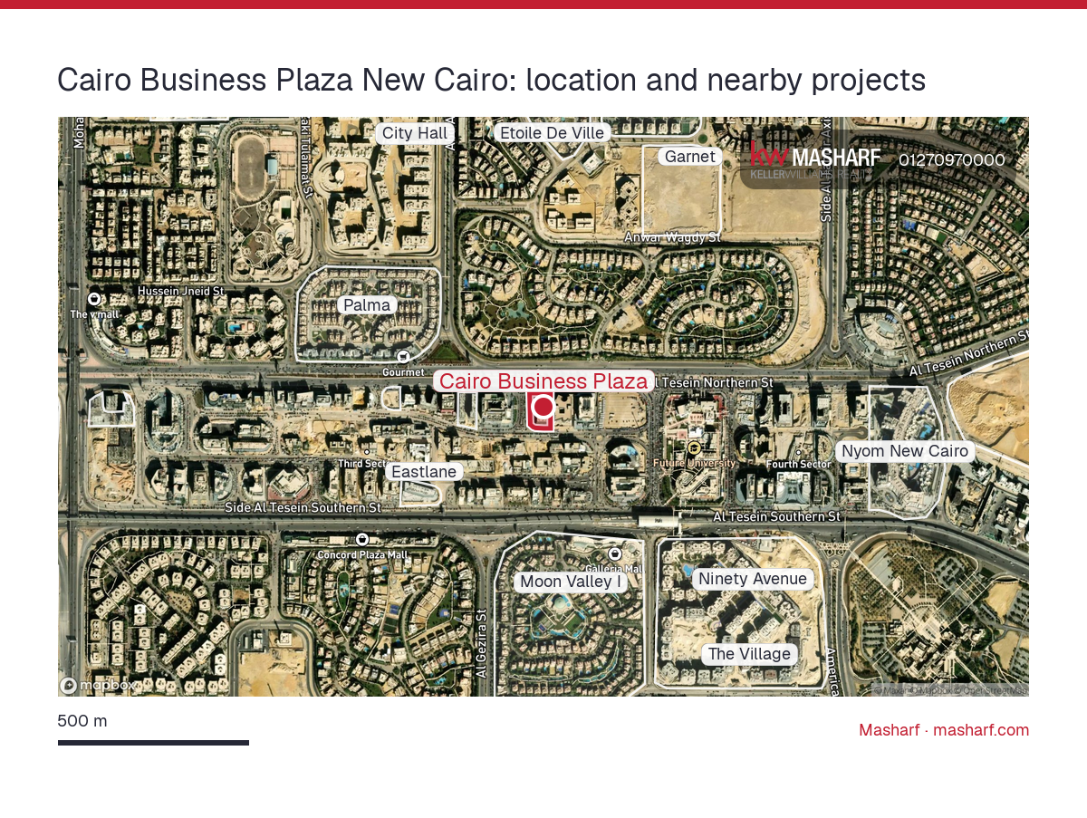Where is Cairo Business Plaza located?