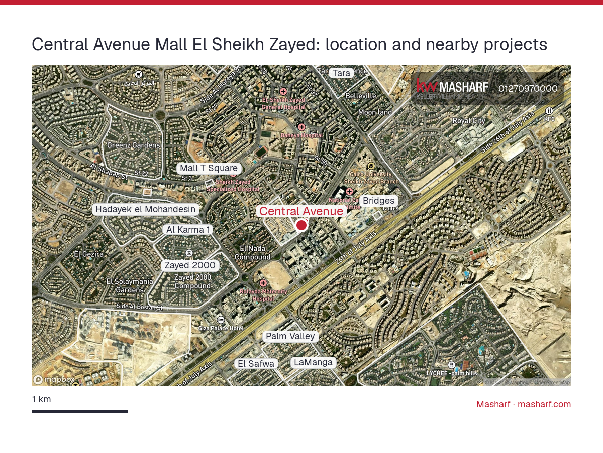 Where is Central Avenue located?