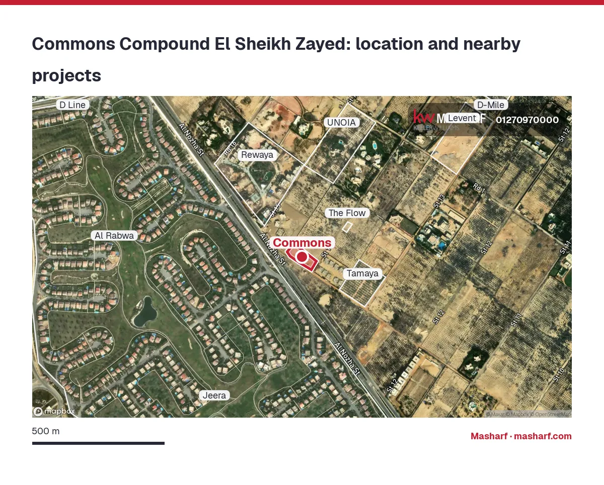 Where is Commons located?
