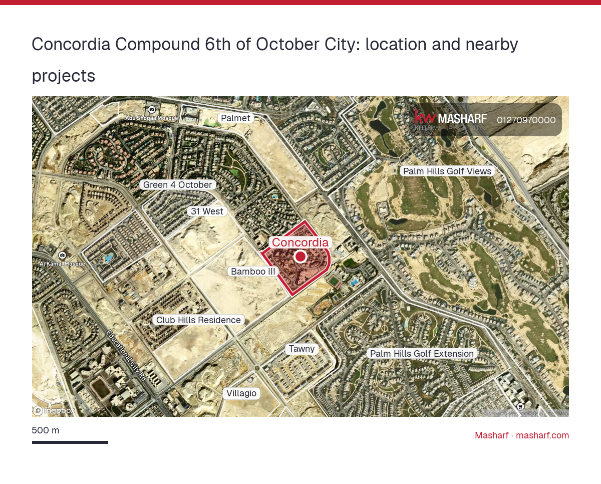 Where is Concordia located?