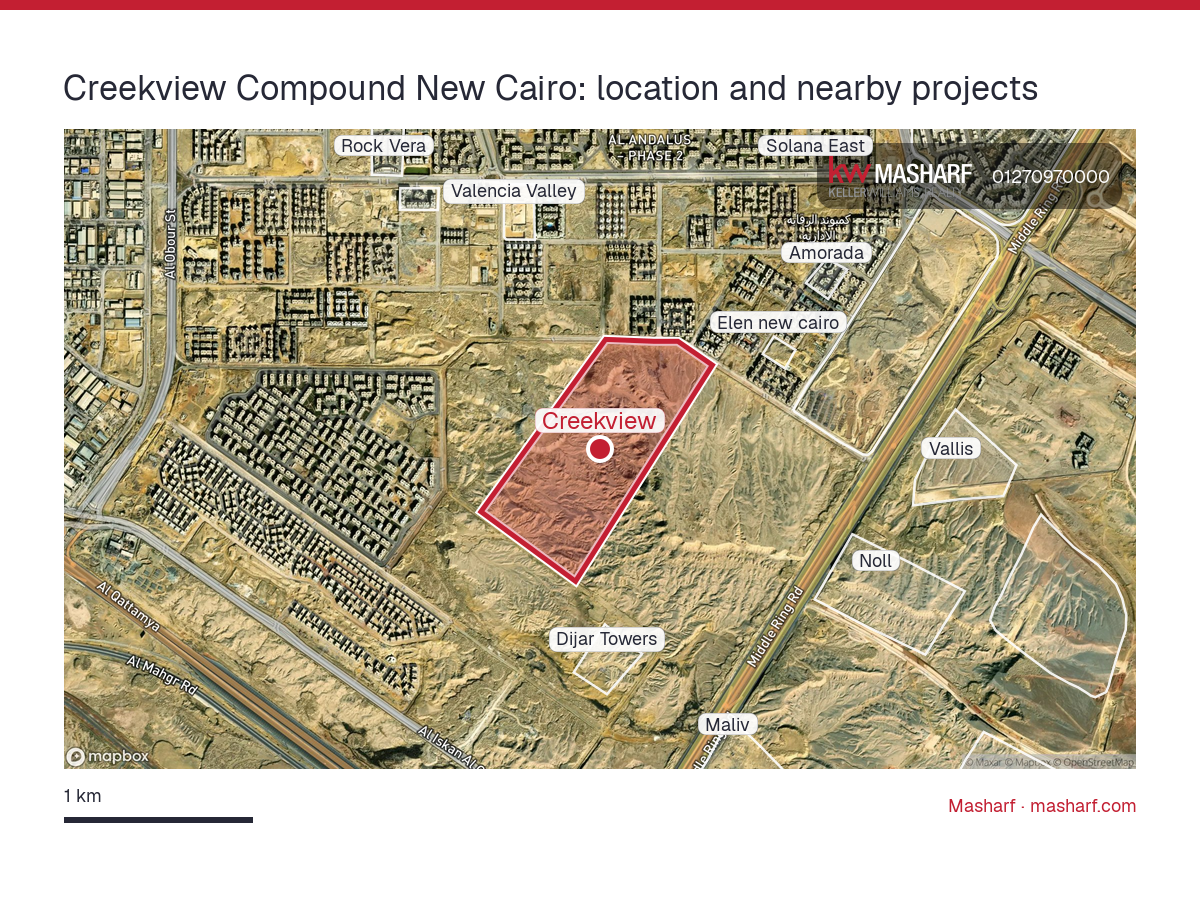 Where is Creekview located?