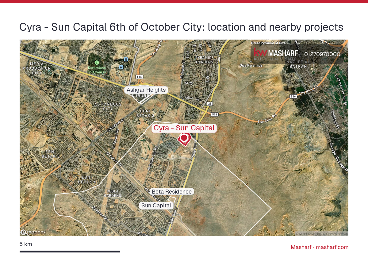 Where is Cyra - Sun Capital located?