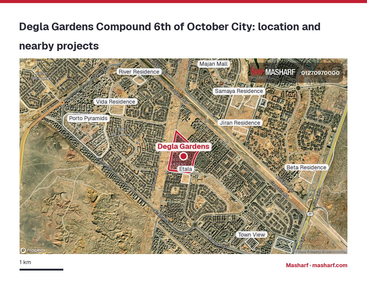 Where is Degla Gardens located?