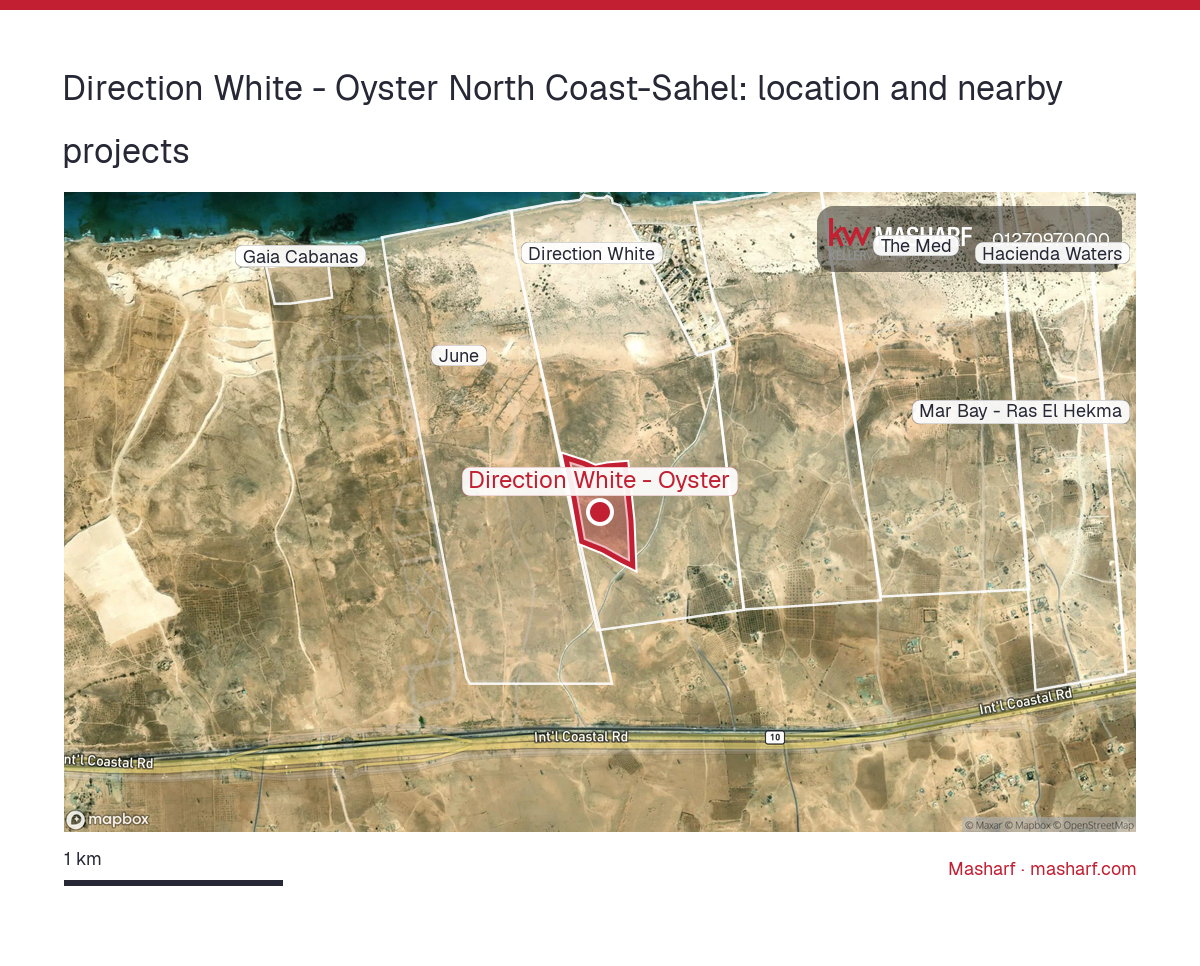 Where is Direction White - Oyster located?