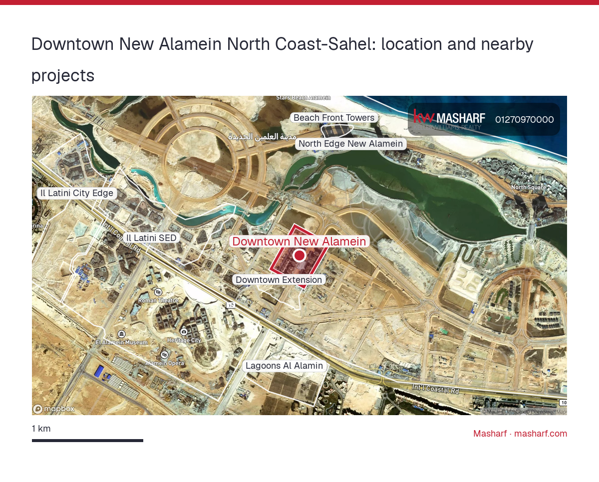 Where is Downtown New Alamein located?