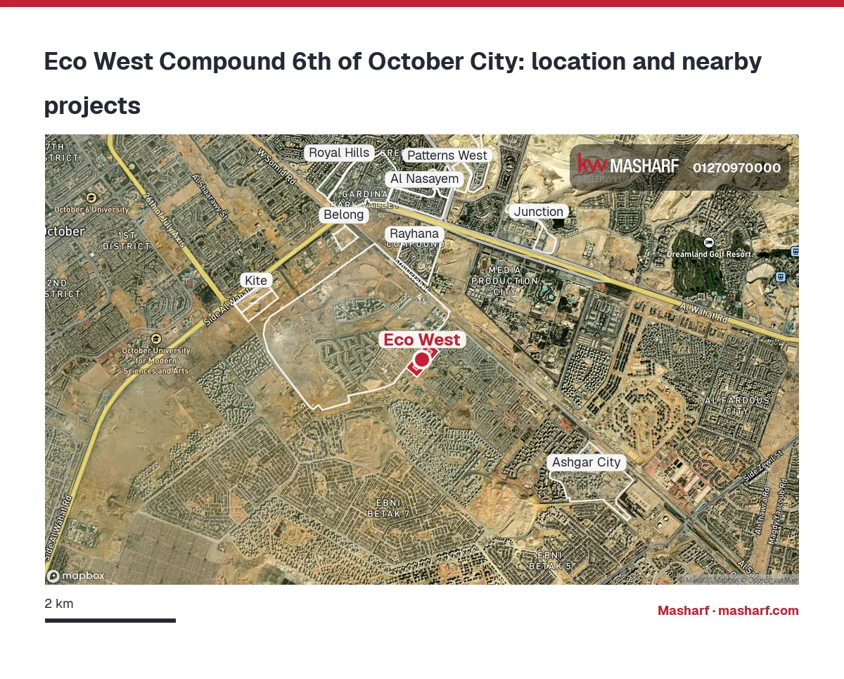 Where is Eco West located?