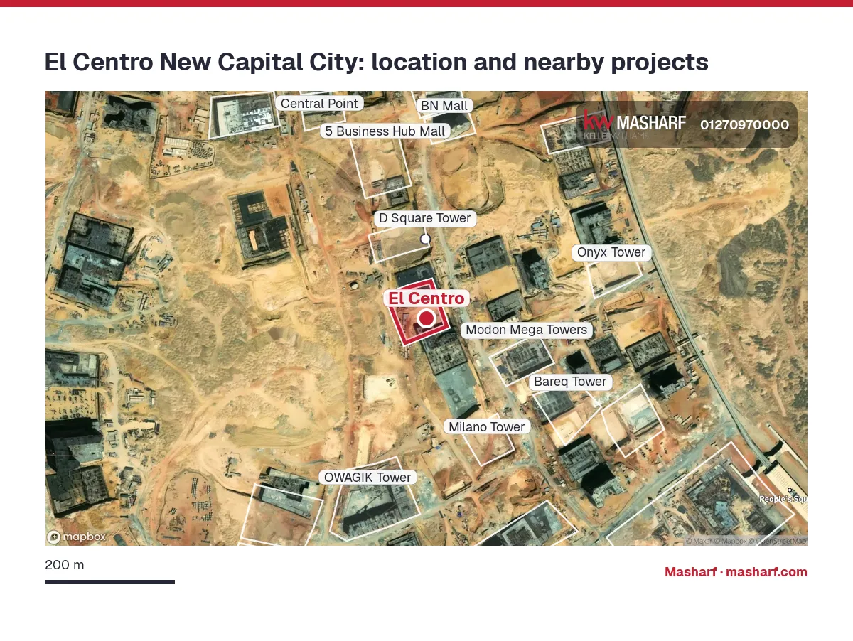 Where is El Centro located?