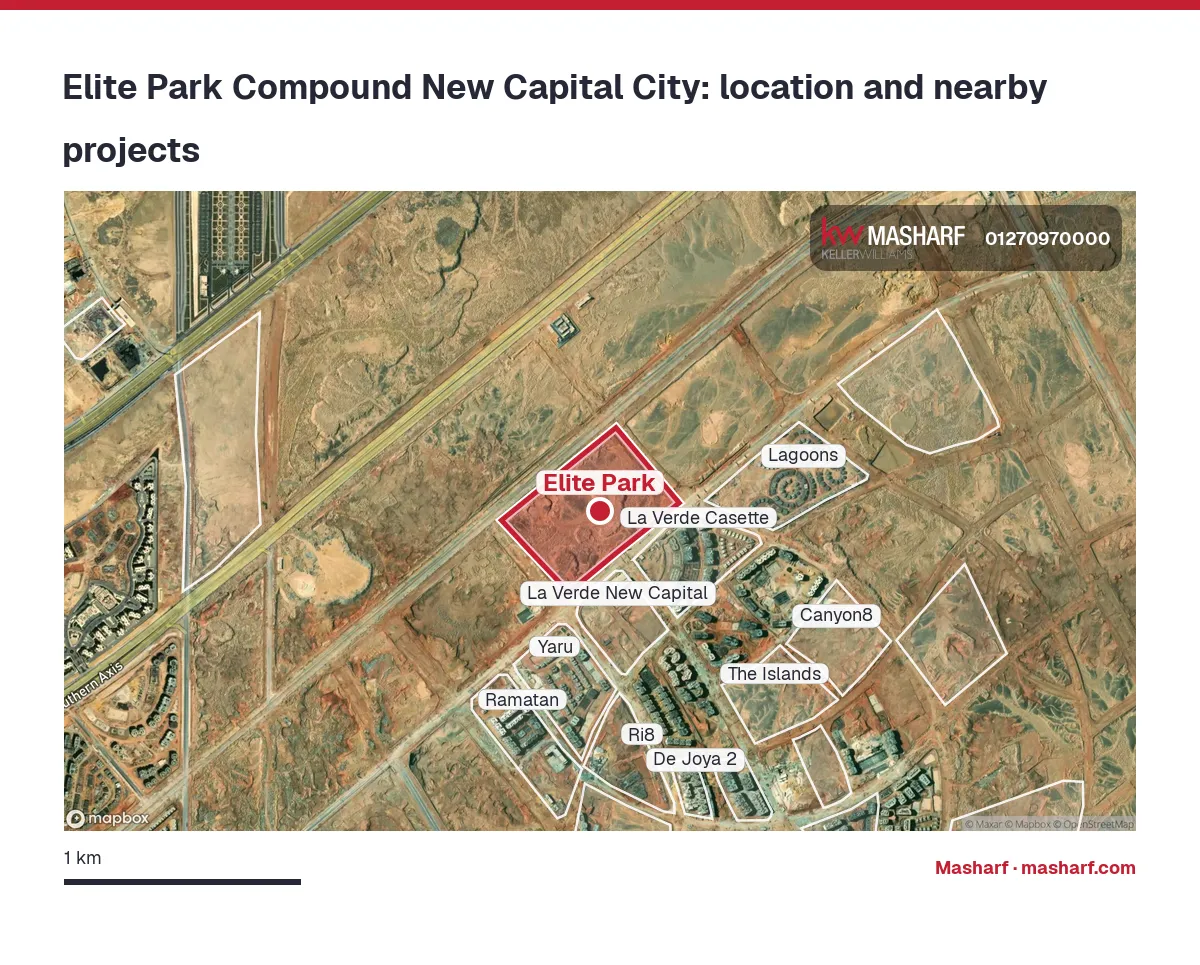 Where is Elite Park located?