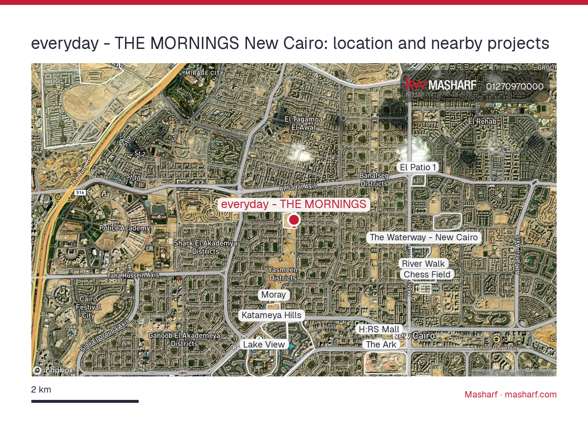 Where is everyday - THE MORNINGS located?