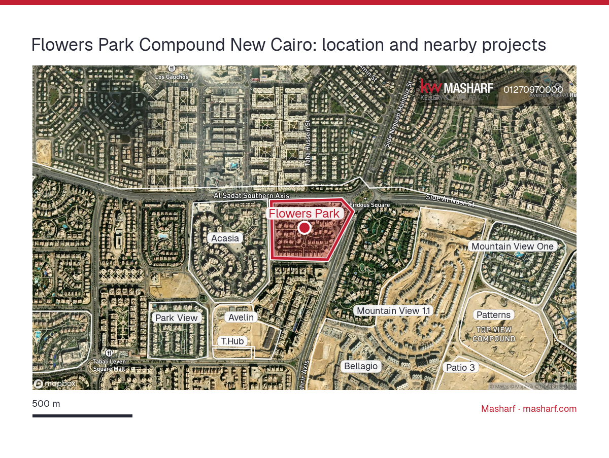Where is Flowers Park located?