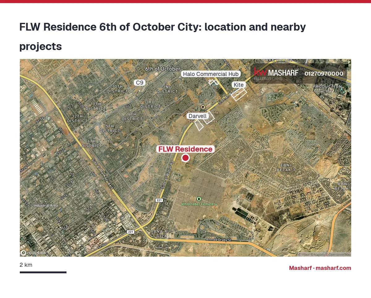 Where is FLW Residence located?