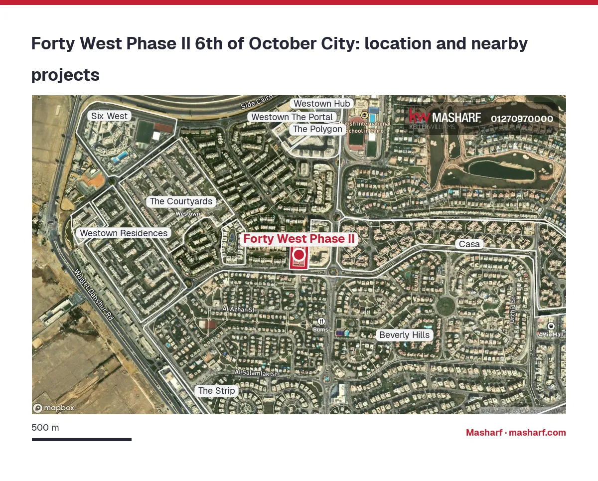 Where is Forty West Phase II located?