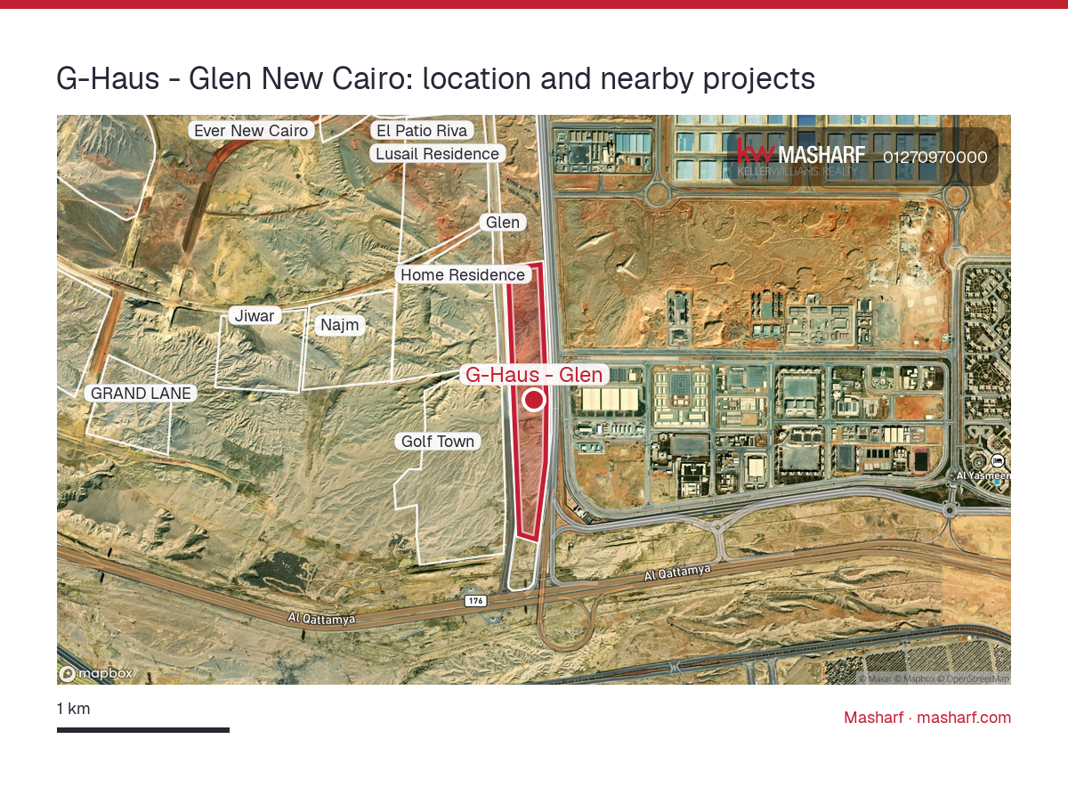 Where is G-Haus - Glen located?