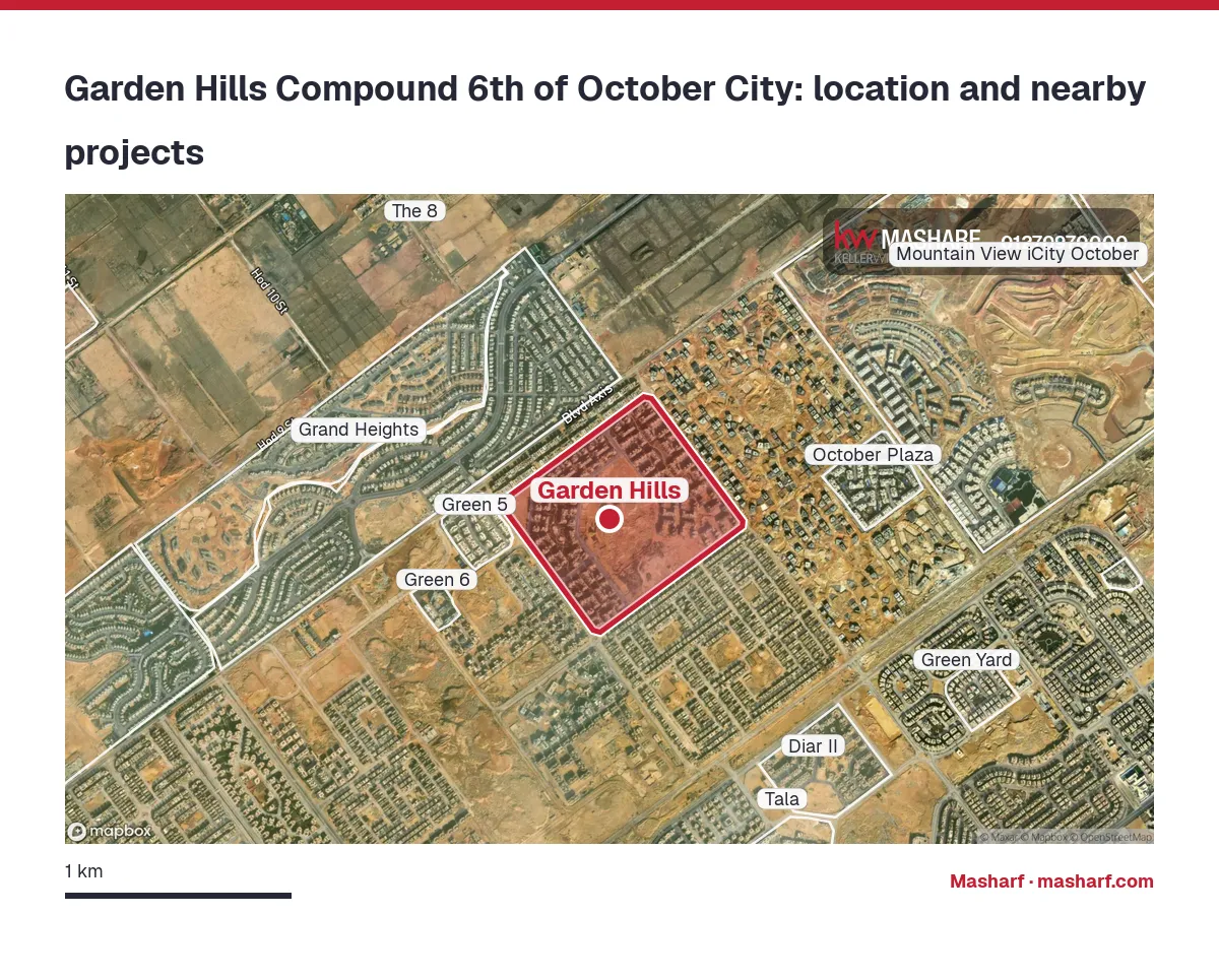 Where is Garden Hills located?