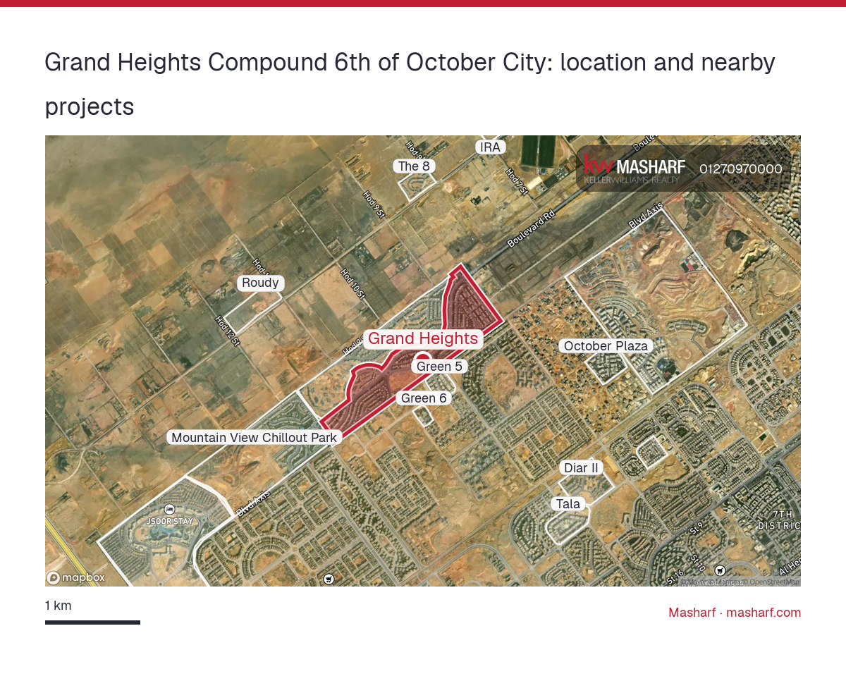 Where is Grand Heights located?