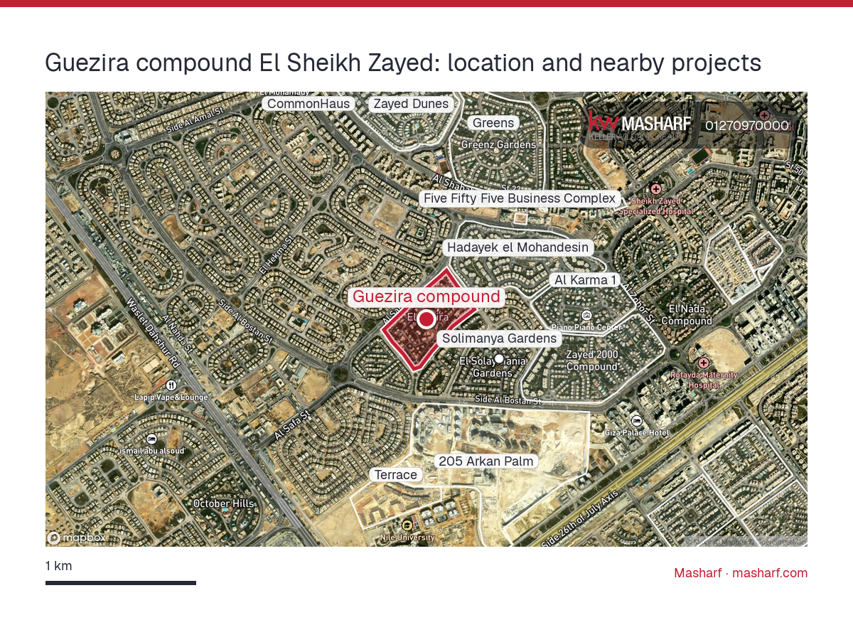 Where is Guezira compound located?