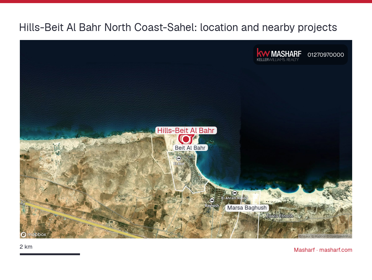 Where is Hills-Beit Al Bahr located?
