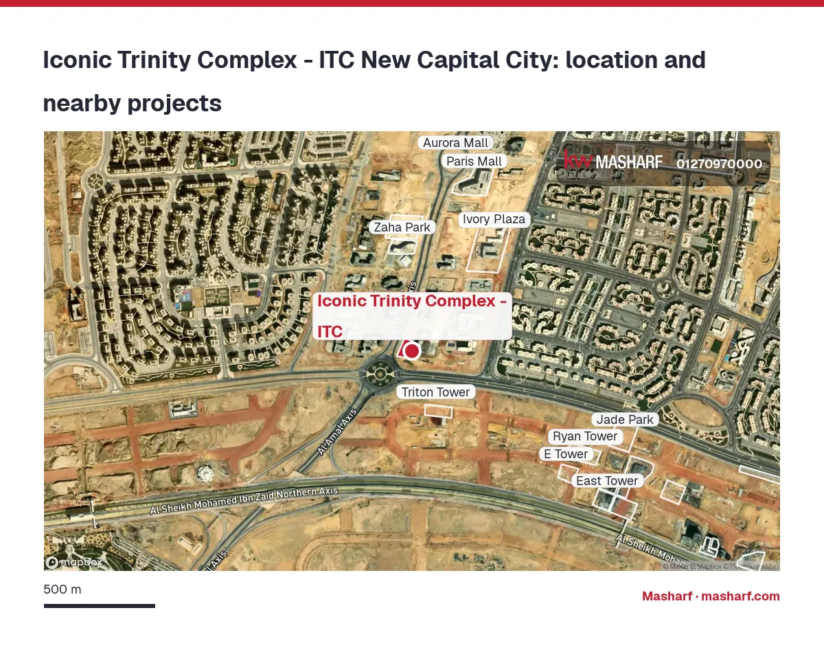 Where is Iconic Trinity Complex - ITC located?
