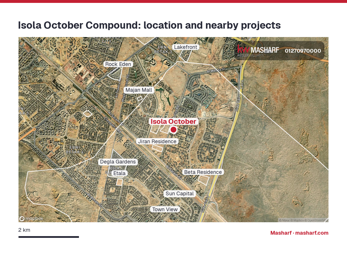 Where is Isola October located?
